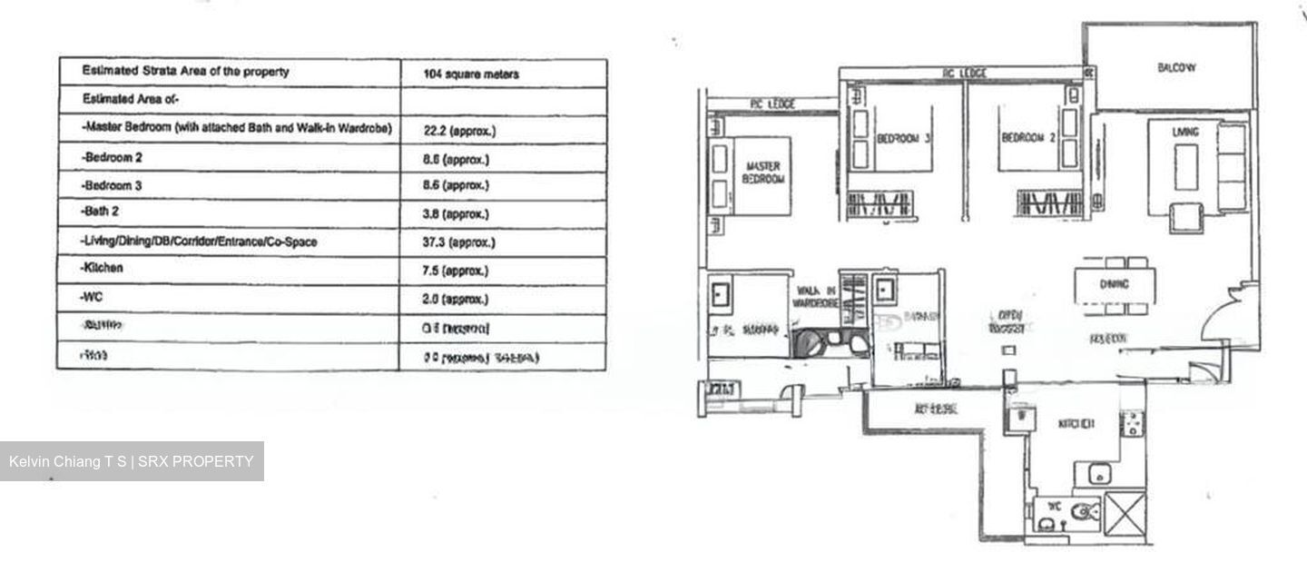 The Visionaire (D27), Condominium #503361311